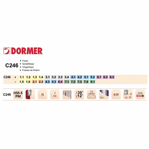 Fresa Finitura Dormer C246 HSS-E PM Din 844K corta elica N
