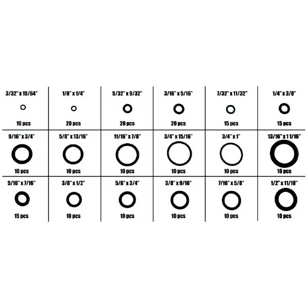 Assortimento O-Rings 225pz 0177