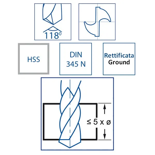 Punta HSS DIN345N conica Izar 1110