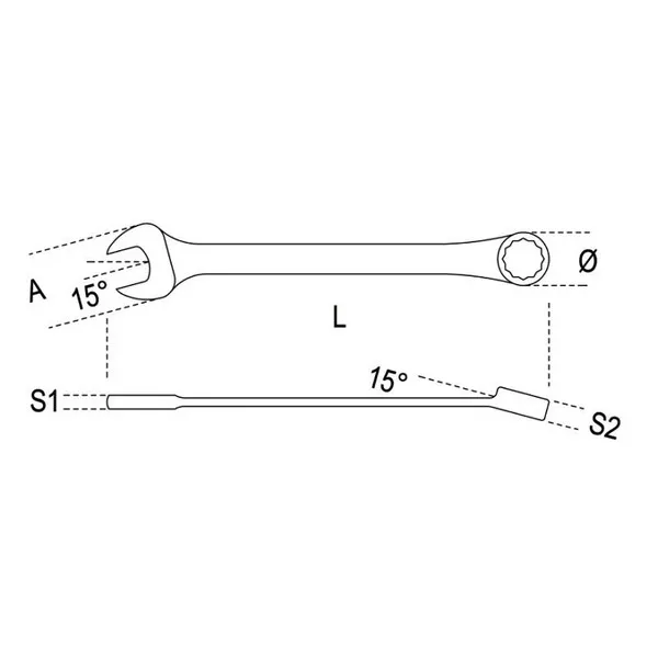 Chiavi combinate a cricchetto H-SAFE Beta 142HS