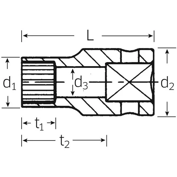 Chiavi a bussola Spline-Drive 40aSP