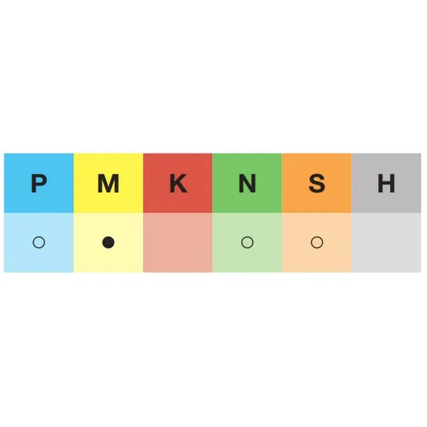 Punte elicoidali corte 81013 DIN 338 IS HSS-E