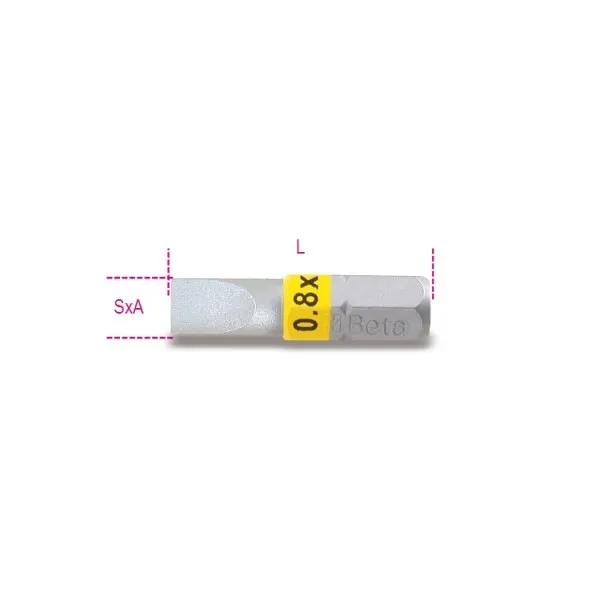 Assortimento giravite dinamometrico Beta 583/C31