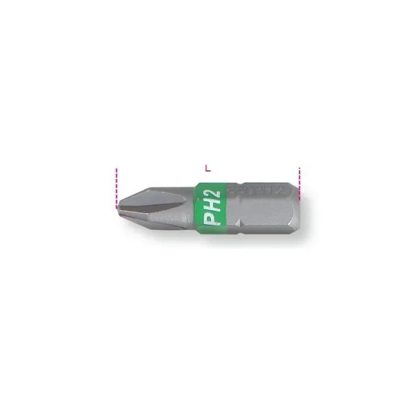 Assortimento giravite dinamometrico Beta 583/C31