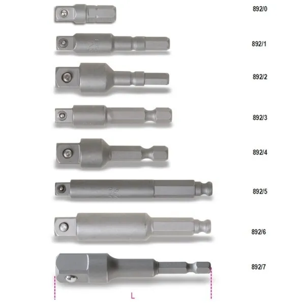 Assortimento giravite dinamometrico Beta 583/C31