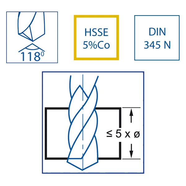 Punta HSSE DIN345N conica Izar 9116
