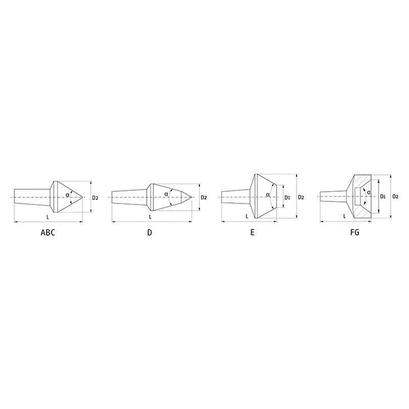 Set contropunta girevole C050 Fervi