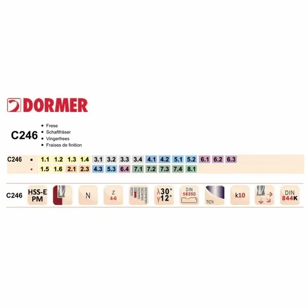 Fresa Finitura Dormer C246 HSS-E PM Din 844K corta elica N