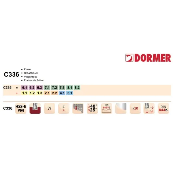 Fresa per cave Dormer C336 HSS-E PM Din 844K corta elica N
