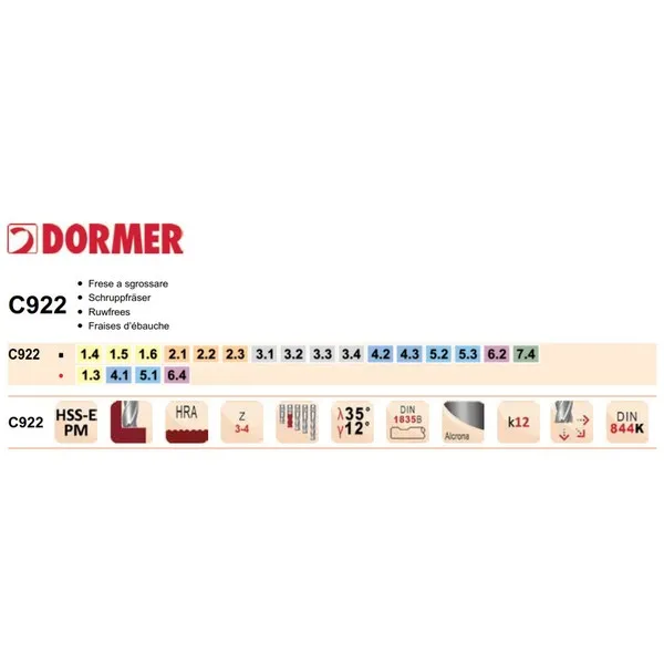 Fresa Sgrossatura Dormer C922 HSS-E PM Din 844K corta HRA