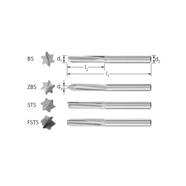 Frese HM PFERD PLAST forma cil. ZYA gambo 6
