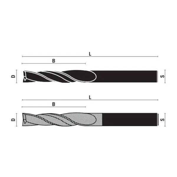 Frese HW integrale elica destra z2 U150