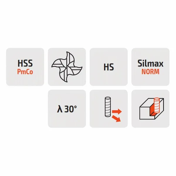 Frese a finire serie madia 193A HSS-PmCo Norma Silmax