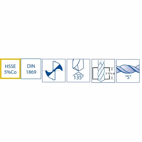 Punte extralunghe HSS-Co5% 9040