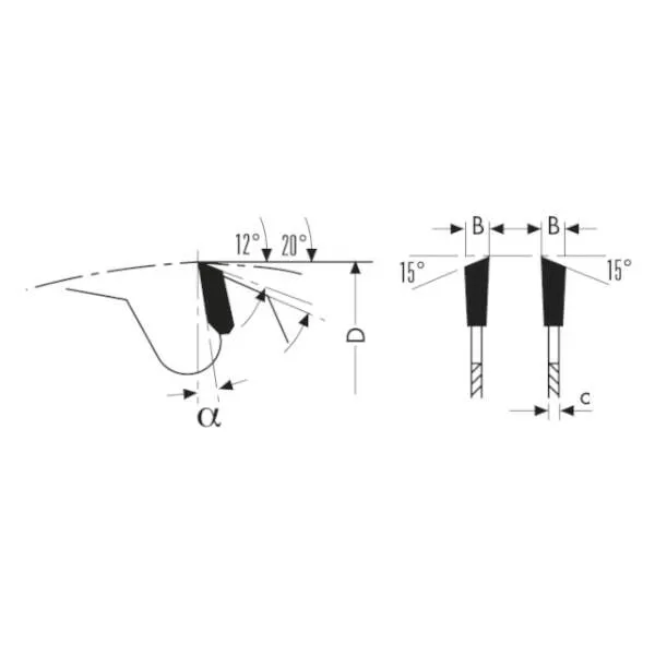 Lame circolari universali HW Klein CCS