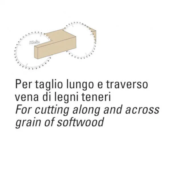 Lame circolari universali HW Klein CF spessore sottile