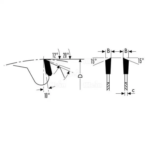 Lame circolari universali HW Klein CF spessore sottile