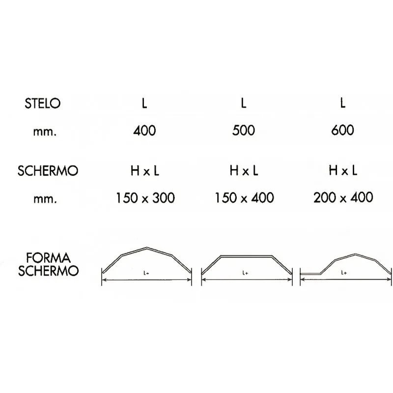 Protezione antinfortunistica per macchine utensili P101