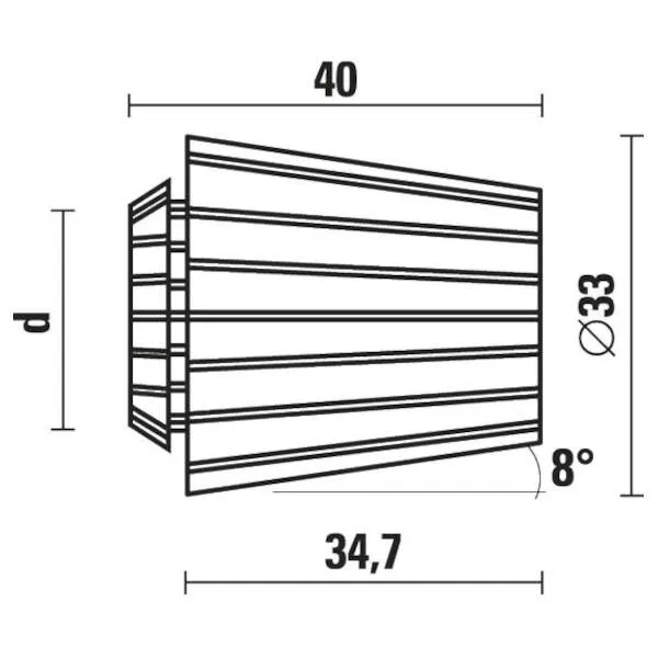 Pinze ETS32 - DIN 6499 Klein