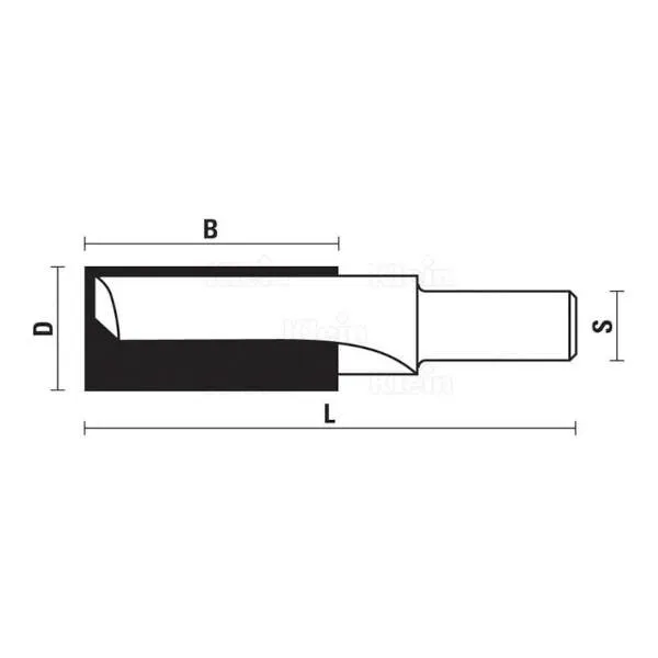 Punte per pantografo HW z2