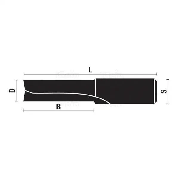 Punte per pantografo HW z2