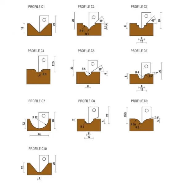 Set frese HW per decorazioni frontali z1