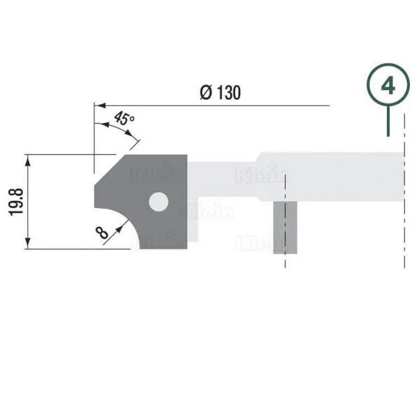 Set multiprofilo TX