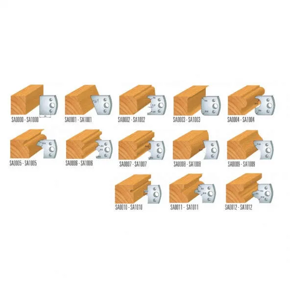 Set multiprofilo coltelli acciaio SP limitatori profili 0 12