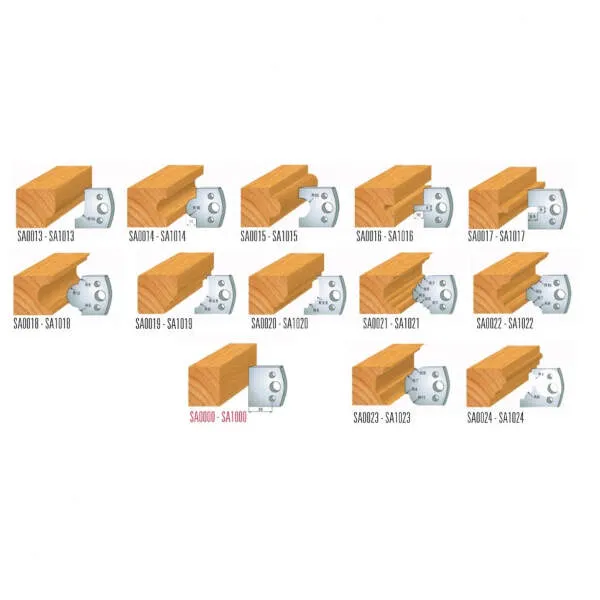 Set multiprofilo coltelli acciaio SP limitatori profil 13 24