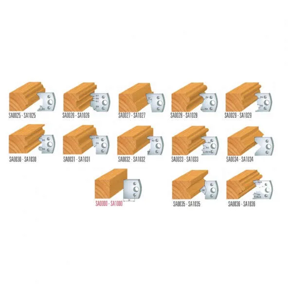Set multiprofilo coltelli acciaio SP limitatori profil 25 36