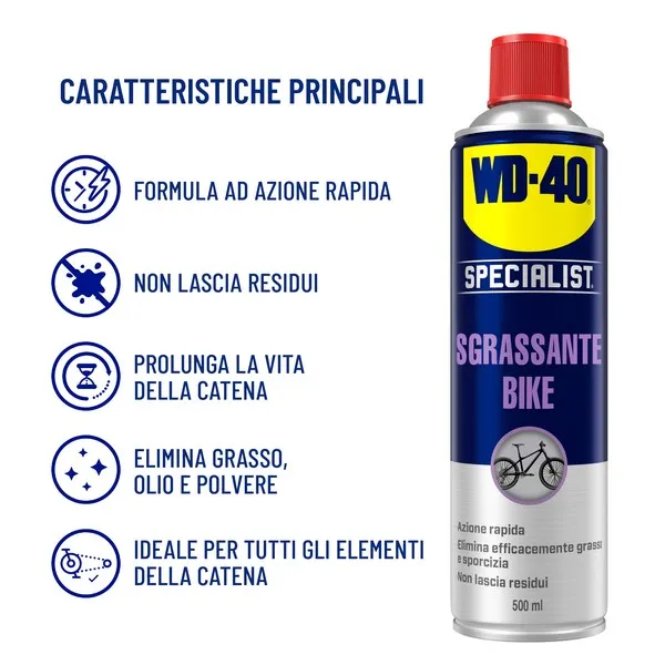 /webPImages/categories/sgrassante_bike.webP /webPImages/categories/sgrassante_bike.webP