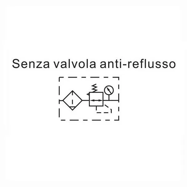 Filtro - Regolatore GAFR