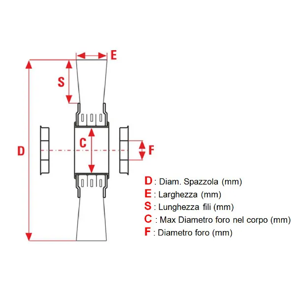 Spazzole circolari SIT Serie 3000-4000  (D 100-150)