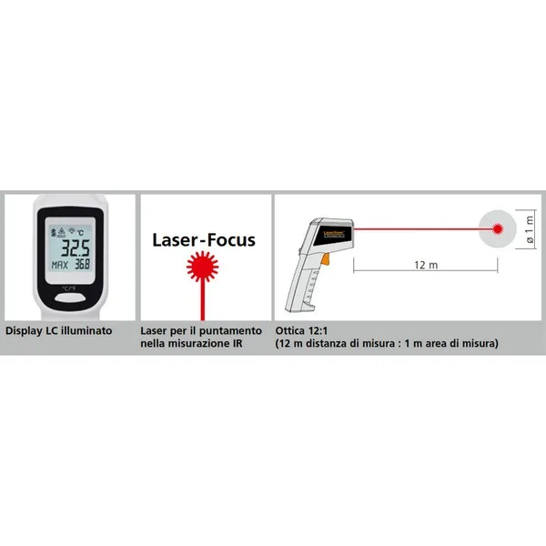 Sensori di temperatura ad infrarossi ThermoSpot One