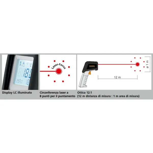 Sensori di temperatura ad infrarossi ThermoSpot Plus
