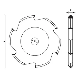 /webPImages/smallCategories/frese-hw-per-lavorazione-alucobond-e-materiali-compositi-di-alluminio.webP