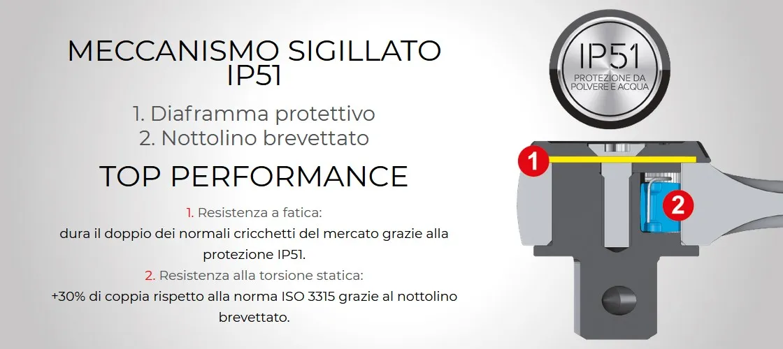 Meccanismo sigillato IP51