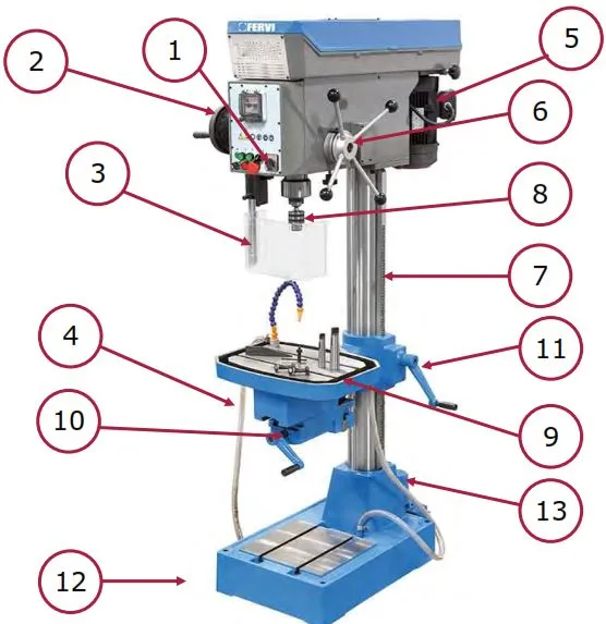 Fervi T072 Fervi T072