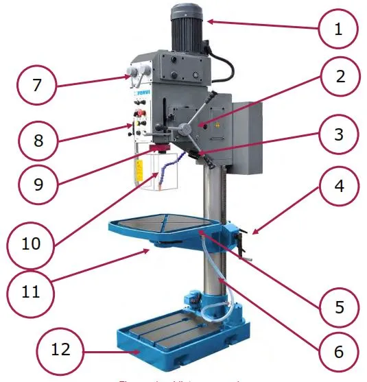 Fervi T145 Fervi T145