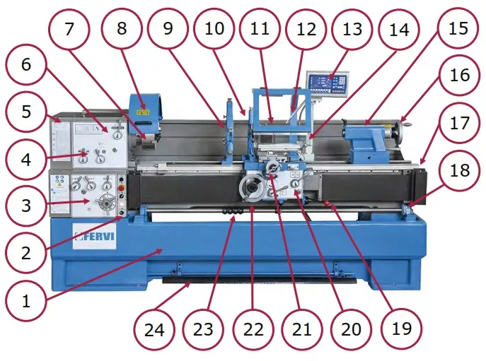 Fervi T075I Fervi T075I