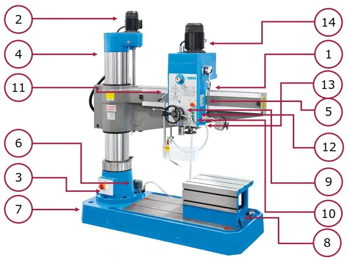 Fervi TR01 280 Fervi TR01 280