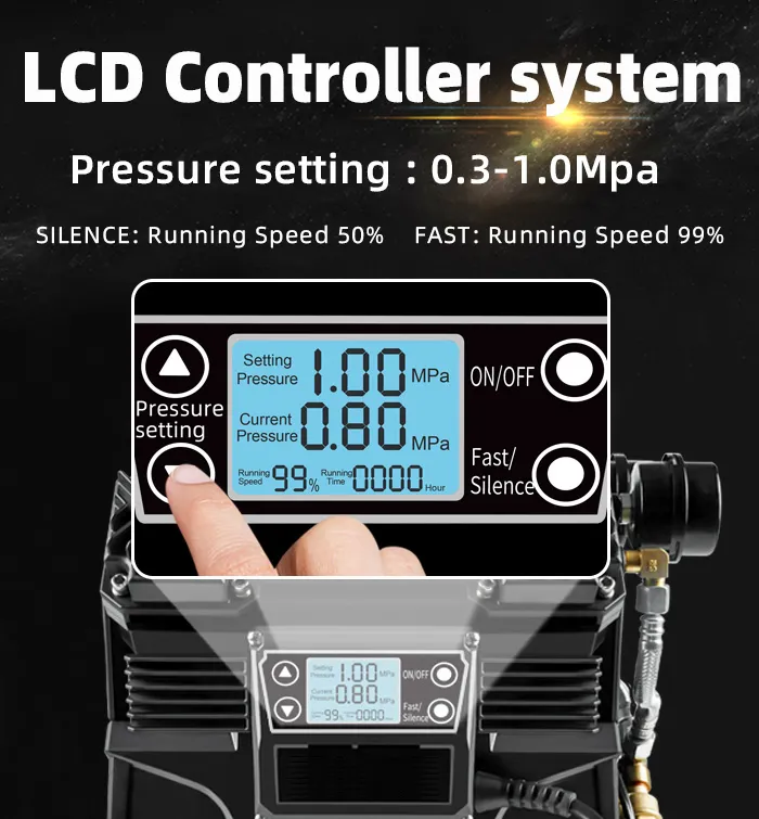 Schermo LCD