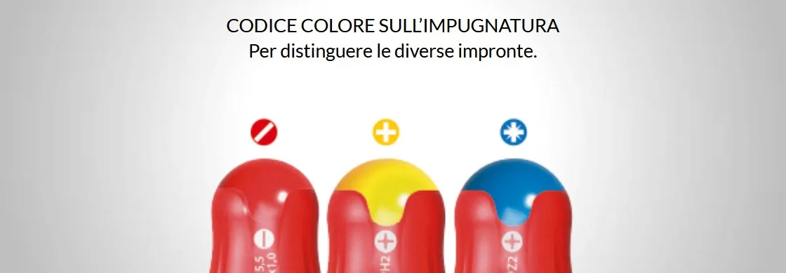 Codice colore sull'impugnatura Codice colore sull'impugnatura
