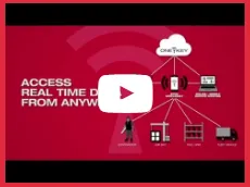 Milwaukee Tool - ONE KEY Customize Track Manage