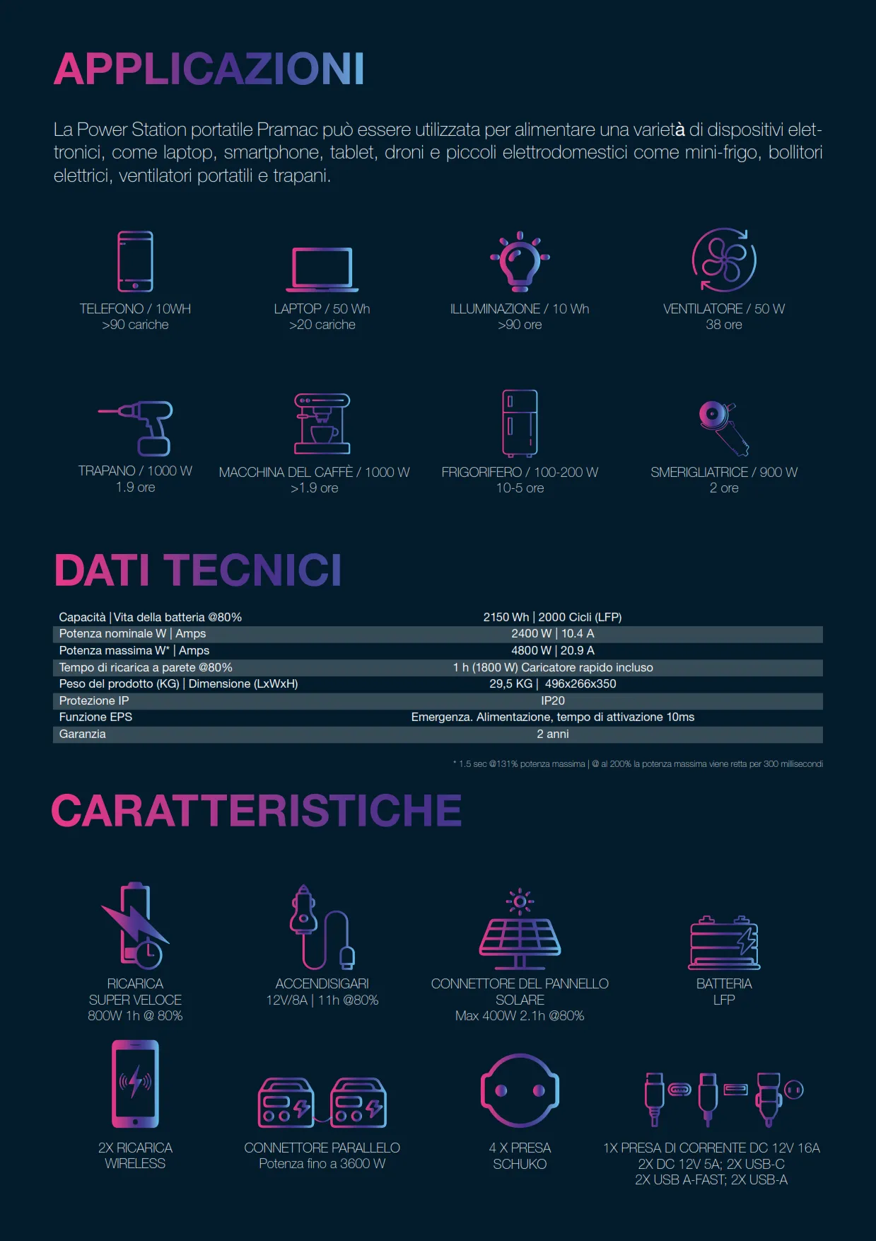 PWB 2400 Brochure